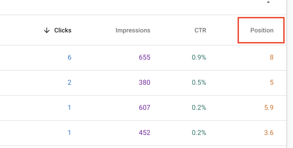 check impressions