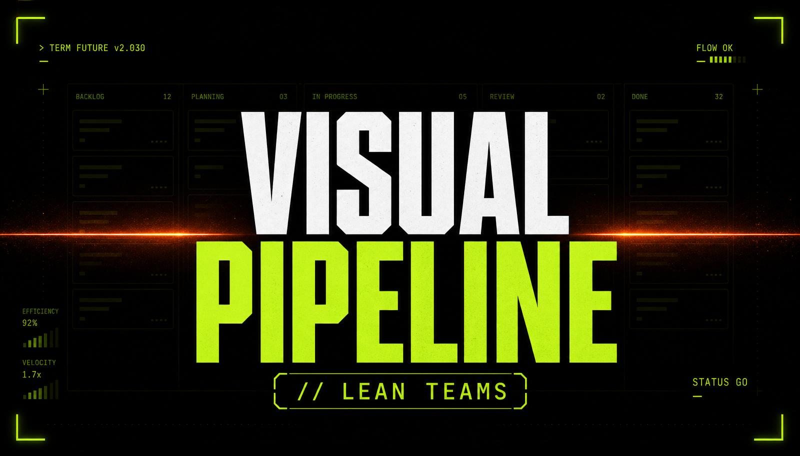 Why Lean Marketing Teams Need Visual Content Pipelines