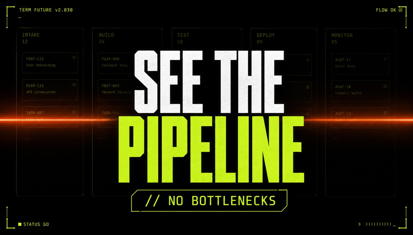 Visualising Your Editorial Pipeline to Stop Bottlenecks