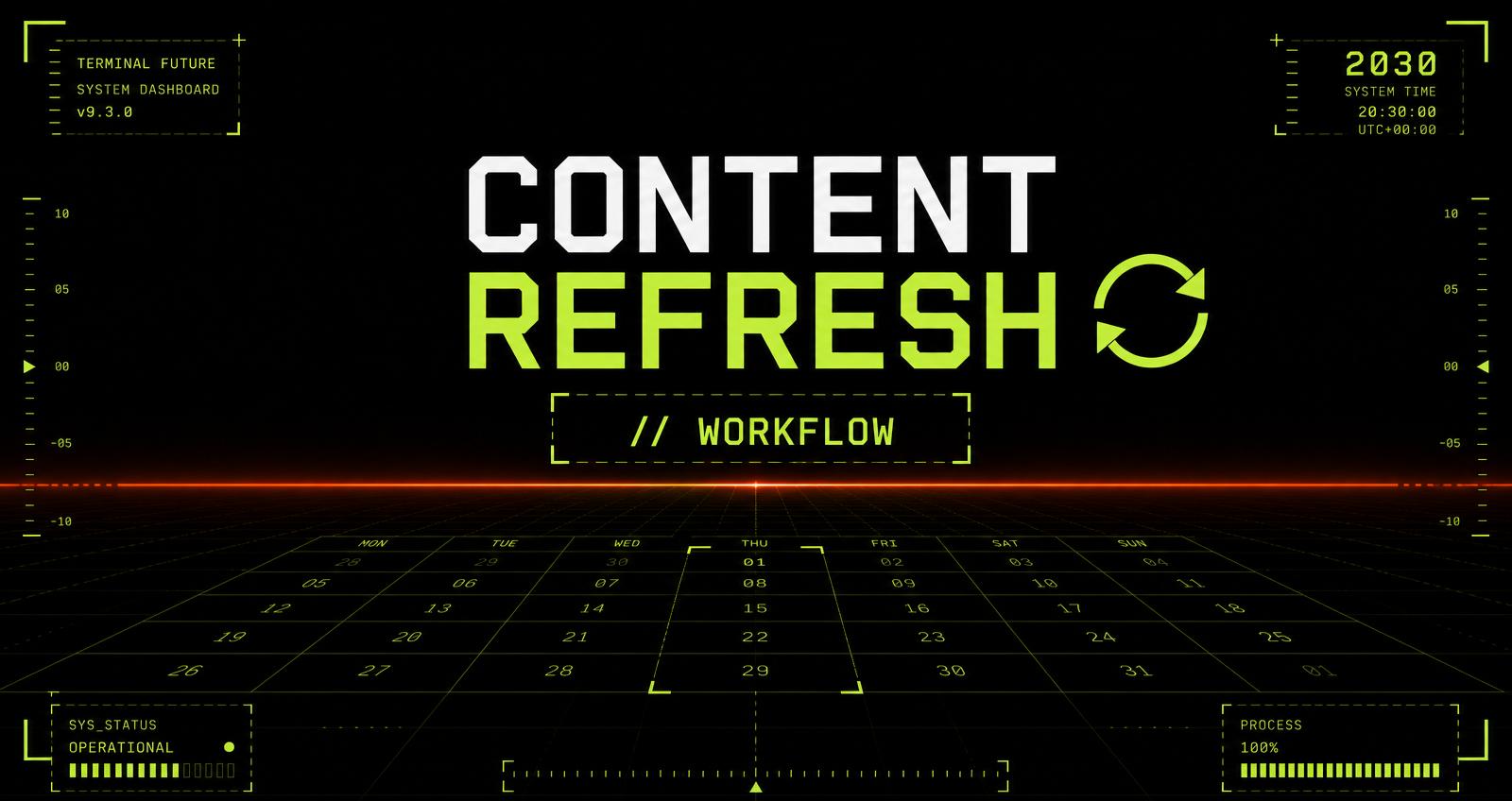 The Content Refresh Workflow You Are Probably Missing